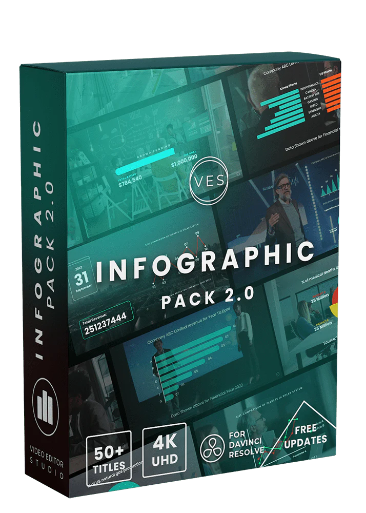 Infographic Collection